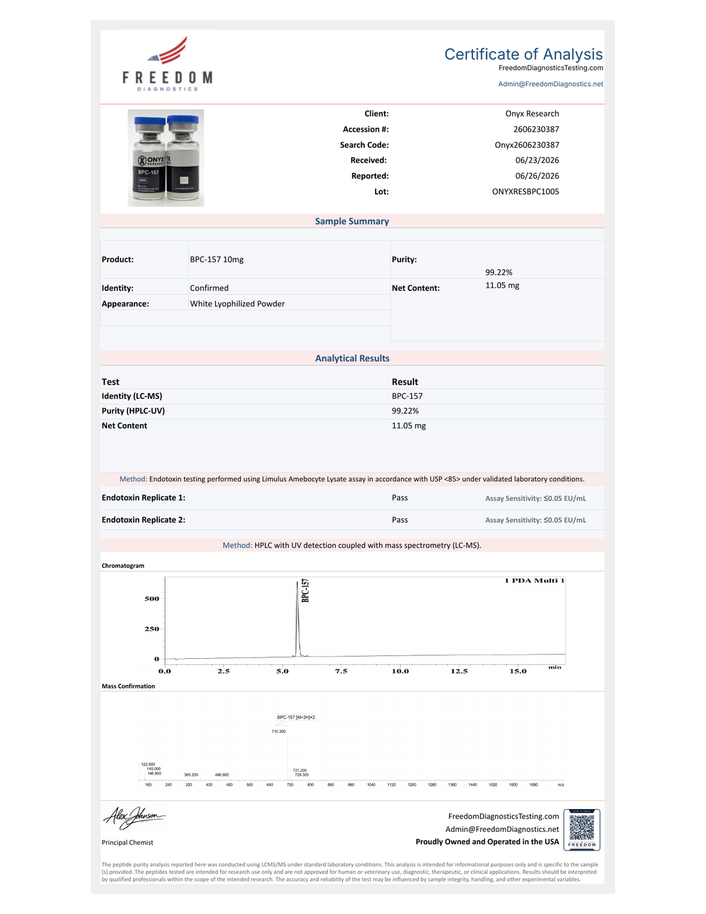 Freedom Diagnostics Certificate of Analysis — BPC-157 10 mg
