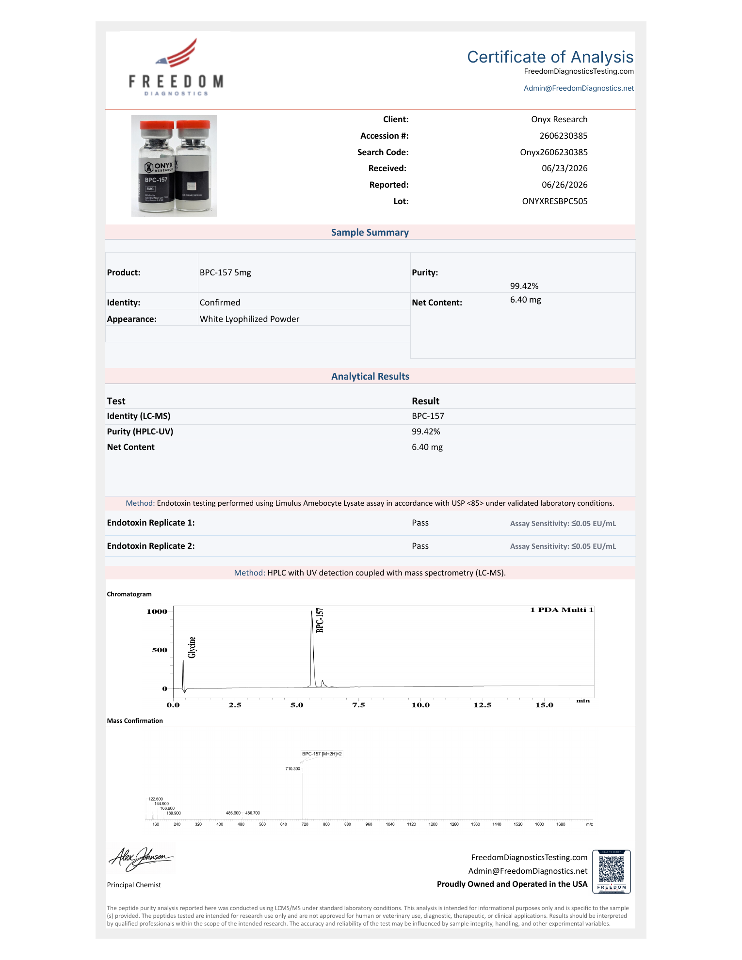 Freedom Diagnostics Certificate of Analysis — BPC-157 5 mg