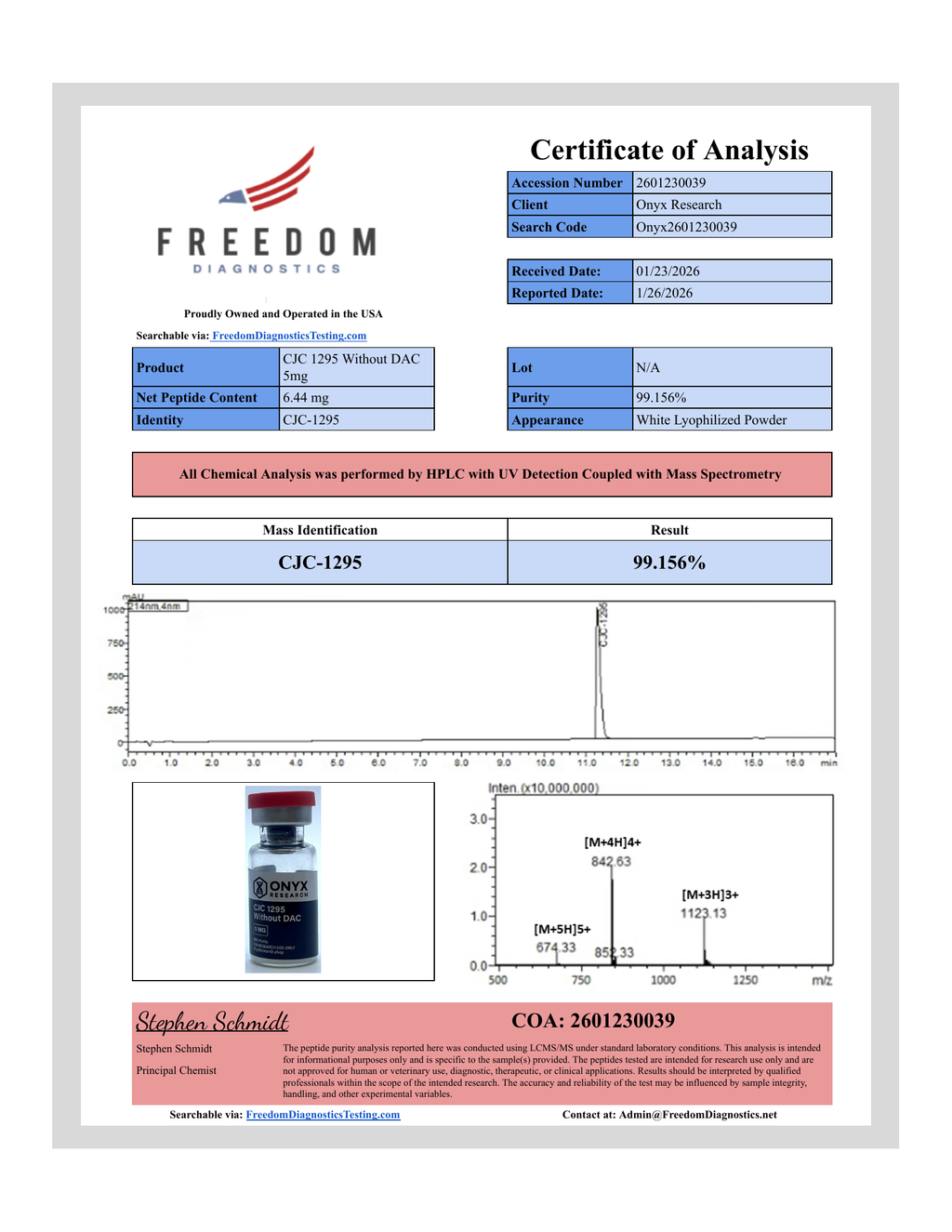 Freedom Diagnostics Certificate of Analysis — CJC 1295 no Dac 5mg