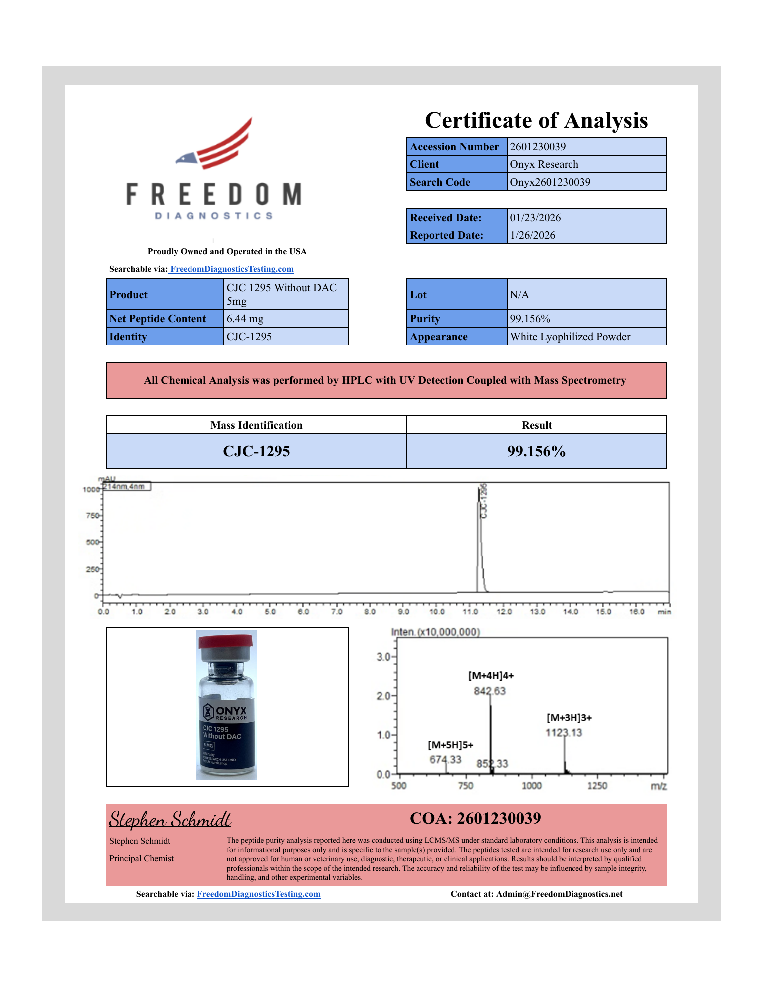 Freedom Diagnostics Certificate of Analysis — CJC 1295 no Dac 5mg