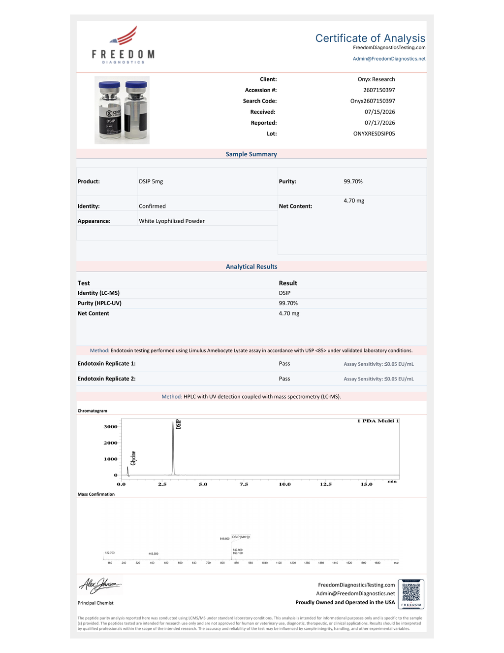 Freedom Diagnostics Certificate of Analysis — DSIP 5mg