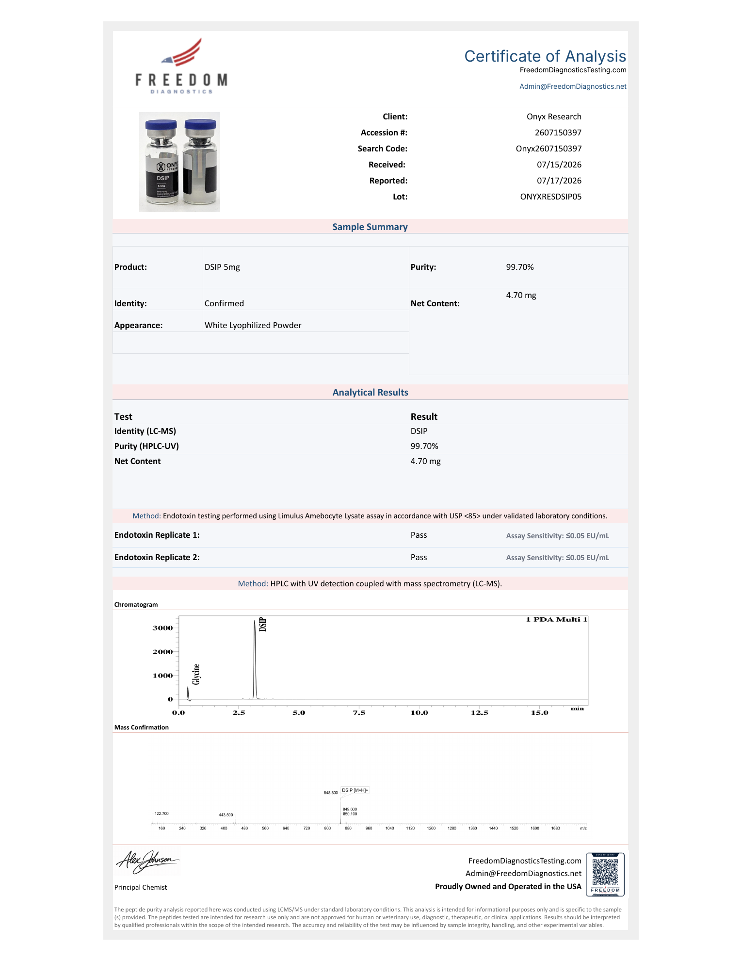 Freedom Diagnostics Certificate of Analysis — DSIP 5mg