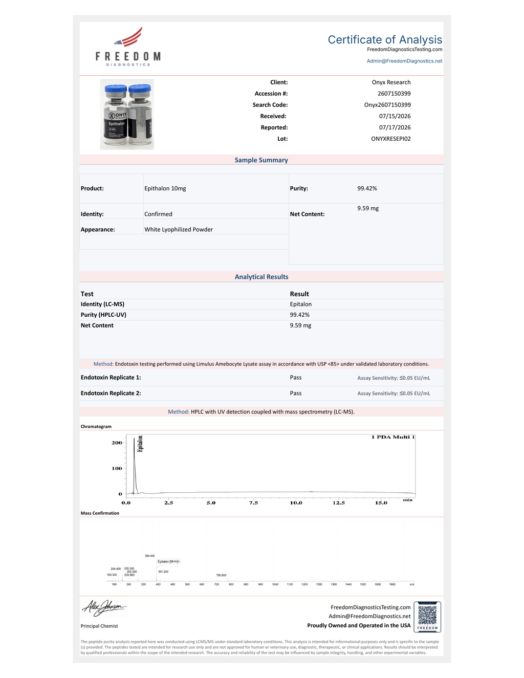 Freedom Diagnostics Certificate of Analysis — Epithalon 10mg