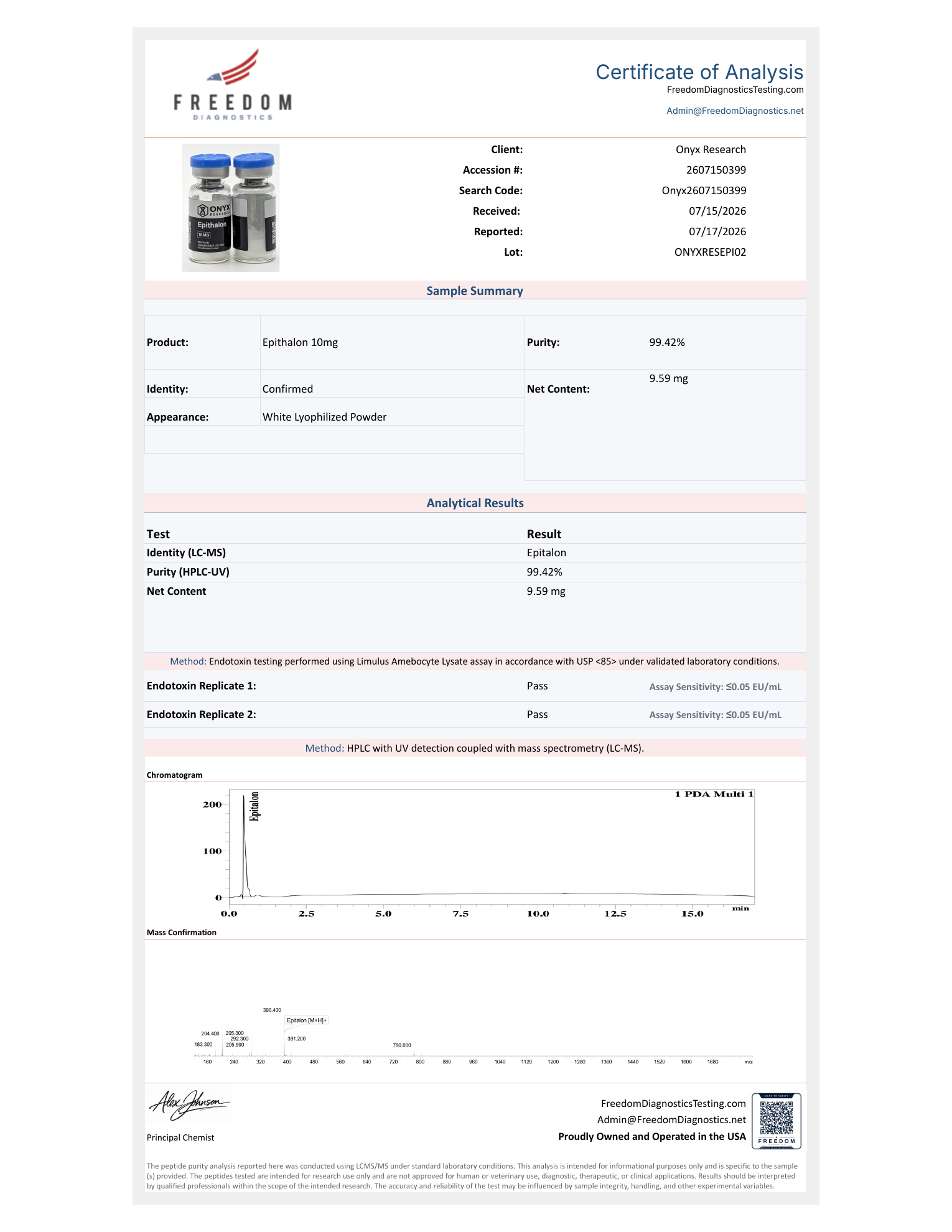 Freedom Diagnostics Certificate of Analysis — Epithalon 10mg