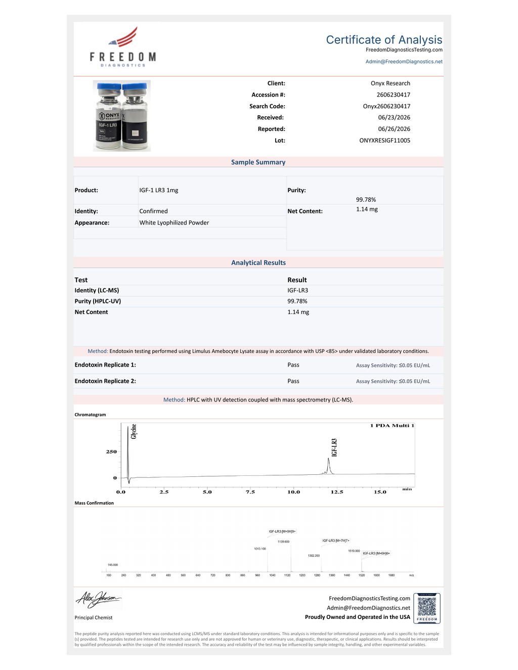 Freedom Diagnostics Certificate of Analysis — IGF1-LR3 1mg