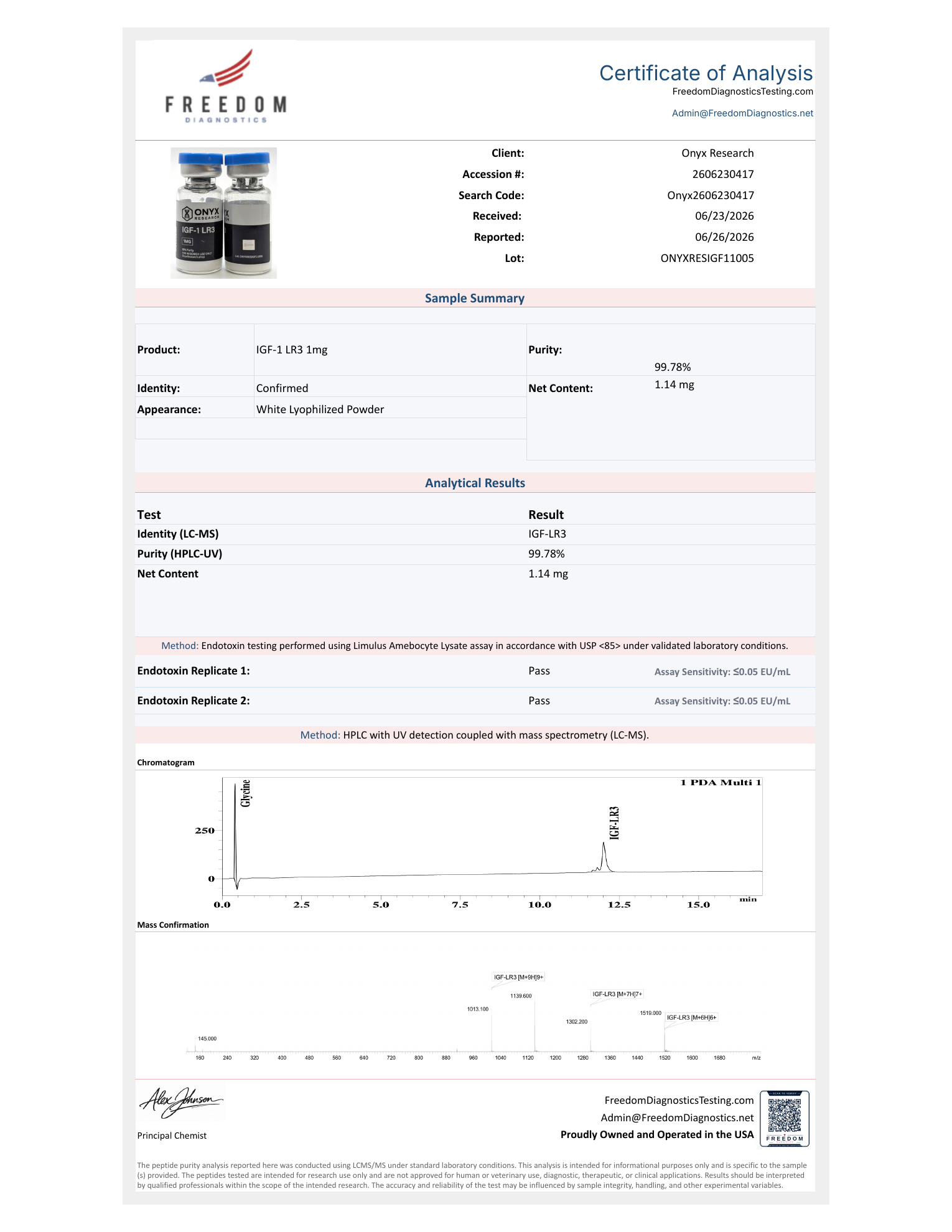 Freedom Diagnostics Certificate of Analysis — IGF1-LR3 1mg