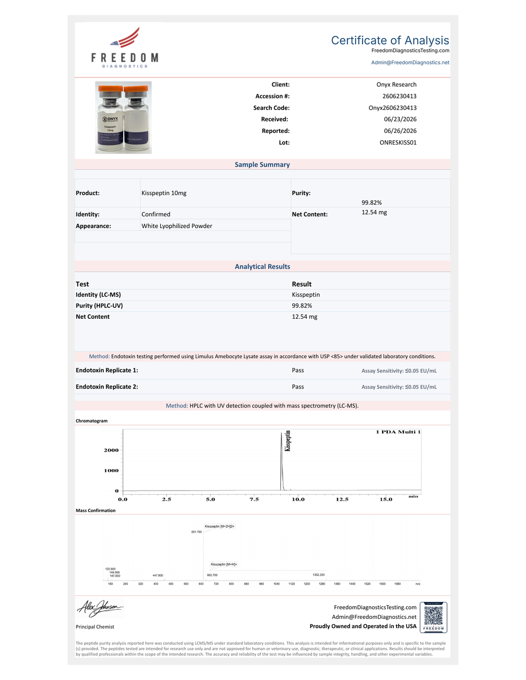 Freedom Diagnostics Certificate of Analysis — Kisspeptin 10mg