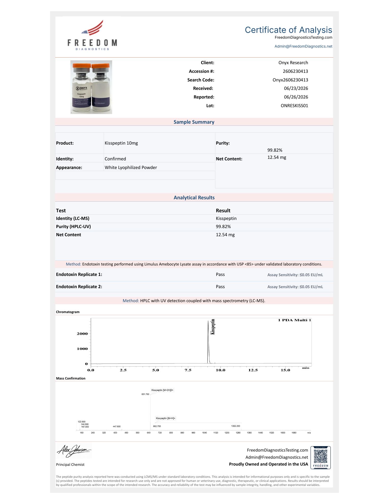Freedom Diagnostics Certificate of Analysis — Kisspeptin 10mg