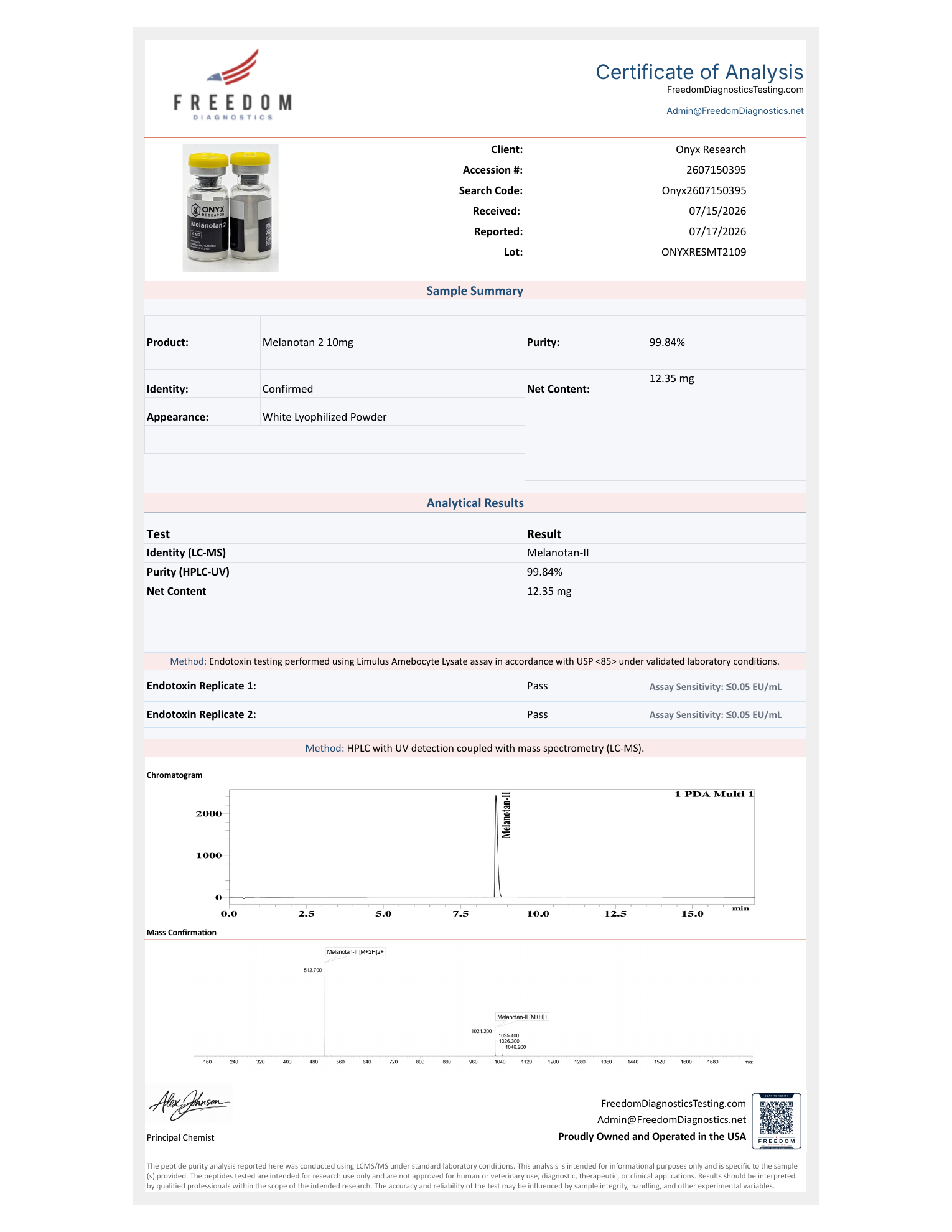 Freedom Diagnostics Certificate of Analysis — MT 2 10mg