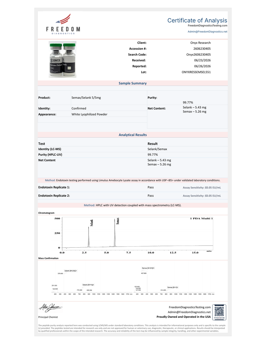 Freedom Diagnostics Certificate of Analysis — Semax + Selank Blend