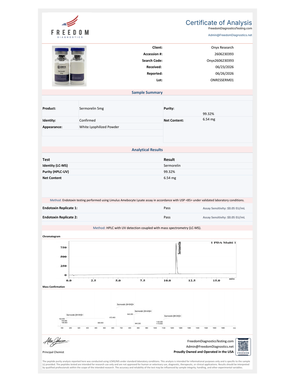 Freedom Diagnostics Certificate of Analysis — Sermorelin 5mg
