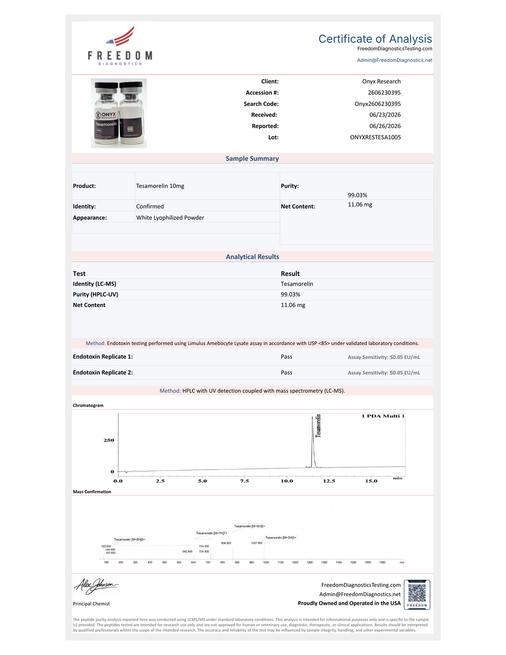 Freedom Diagnostics Certificate of Analysis — Tesamorelin 10mg
